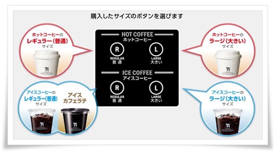 セブンコーヒーの買い方＆入れ方！カップの使い方や持ち帰り方法も、コーヒーメーカーボタン